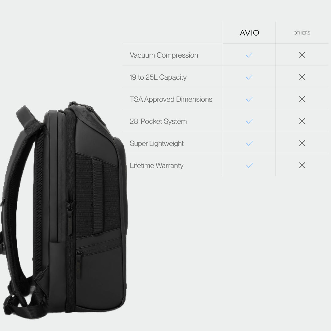 Apex Vacuum Backpack + Included AVIO AirPump