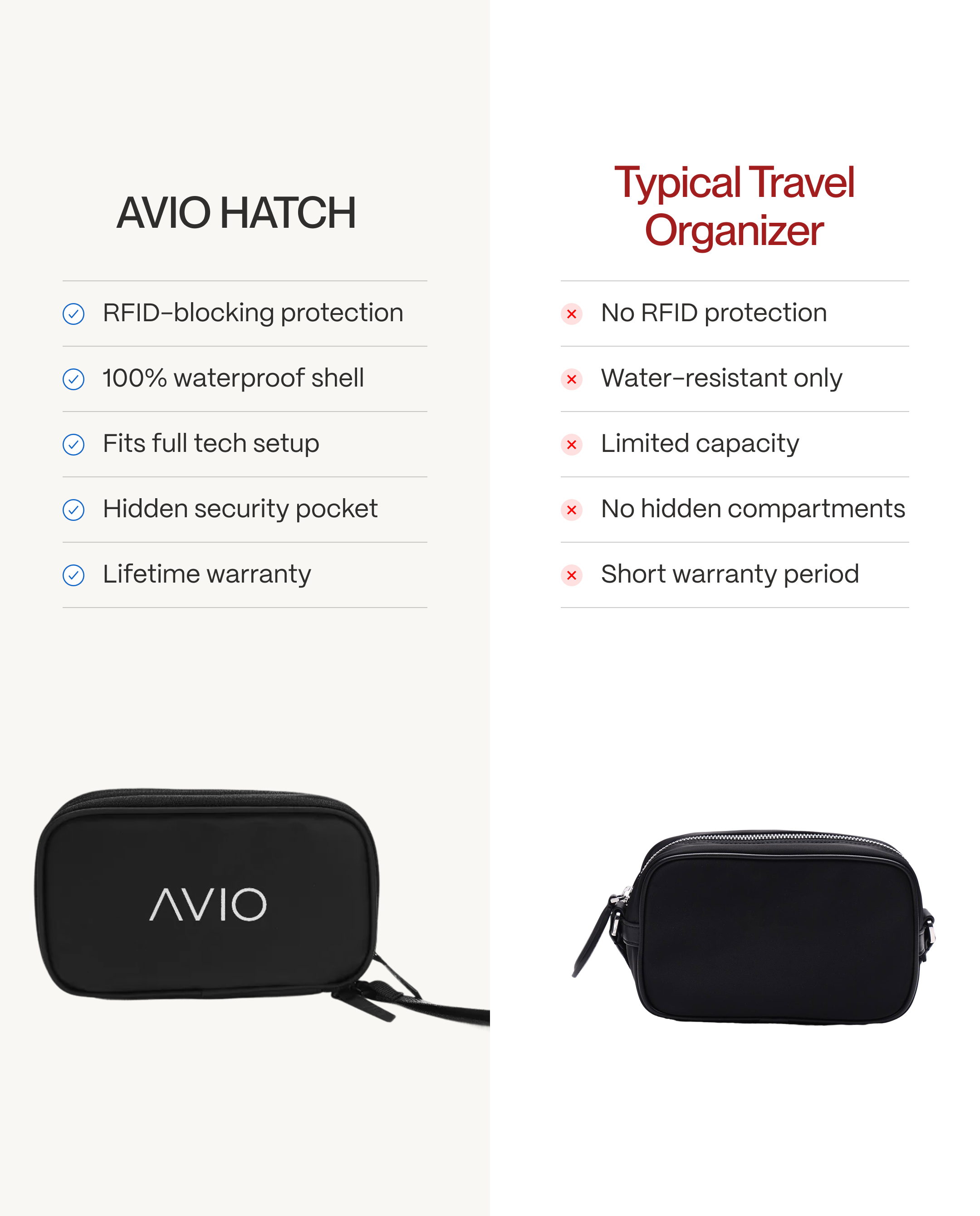 AVIO HATCH