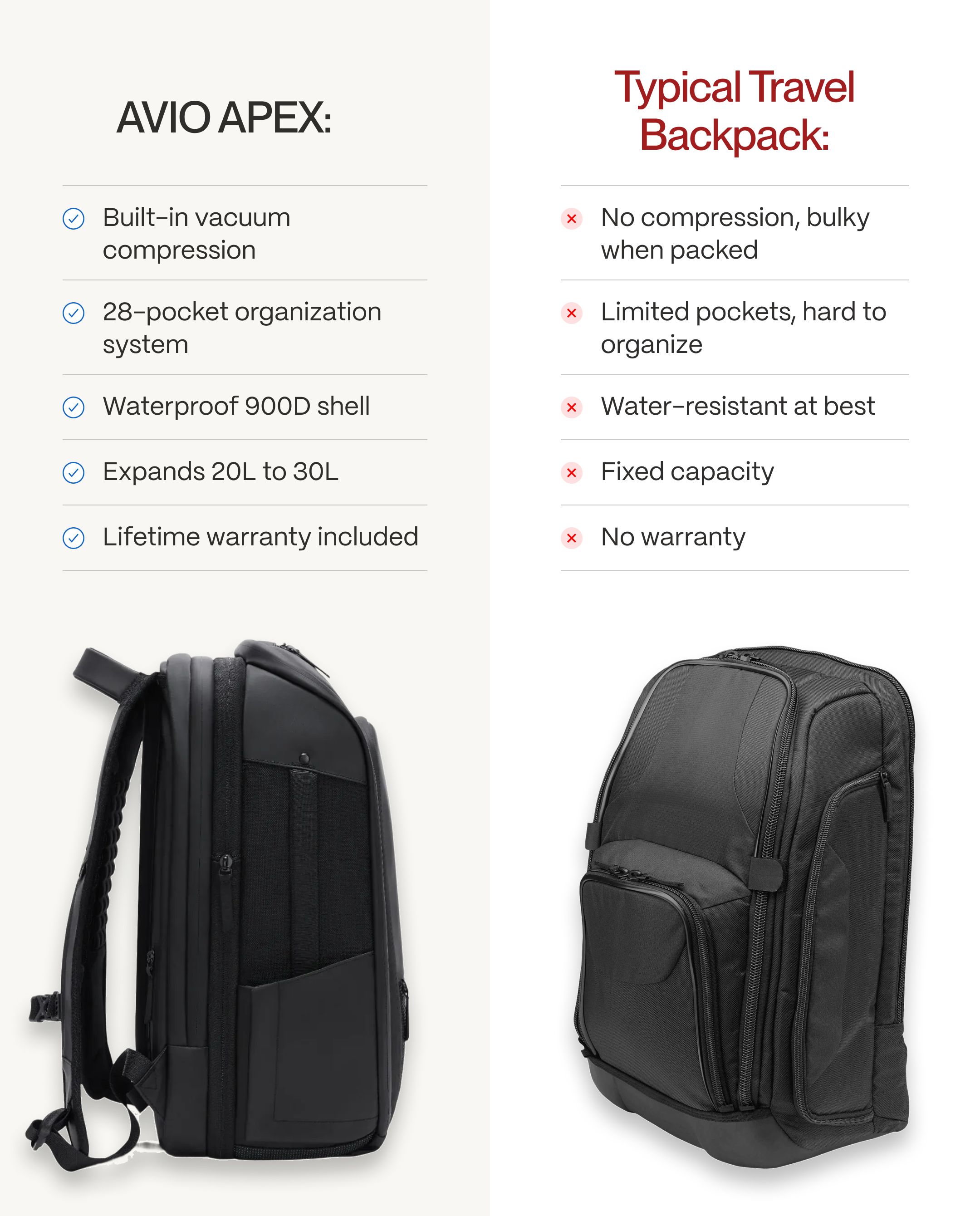 AVIO APEX TRAVEL BACKPACK