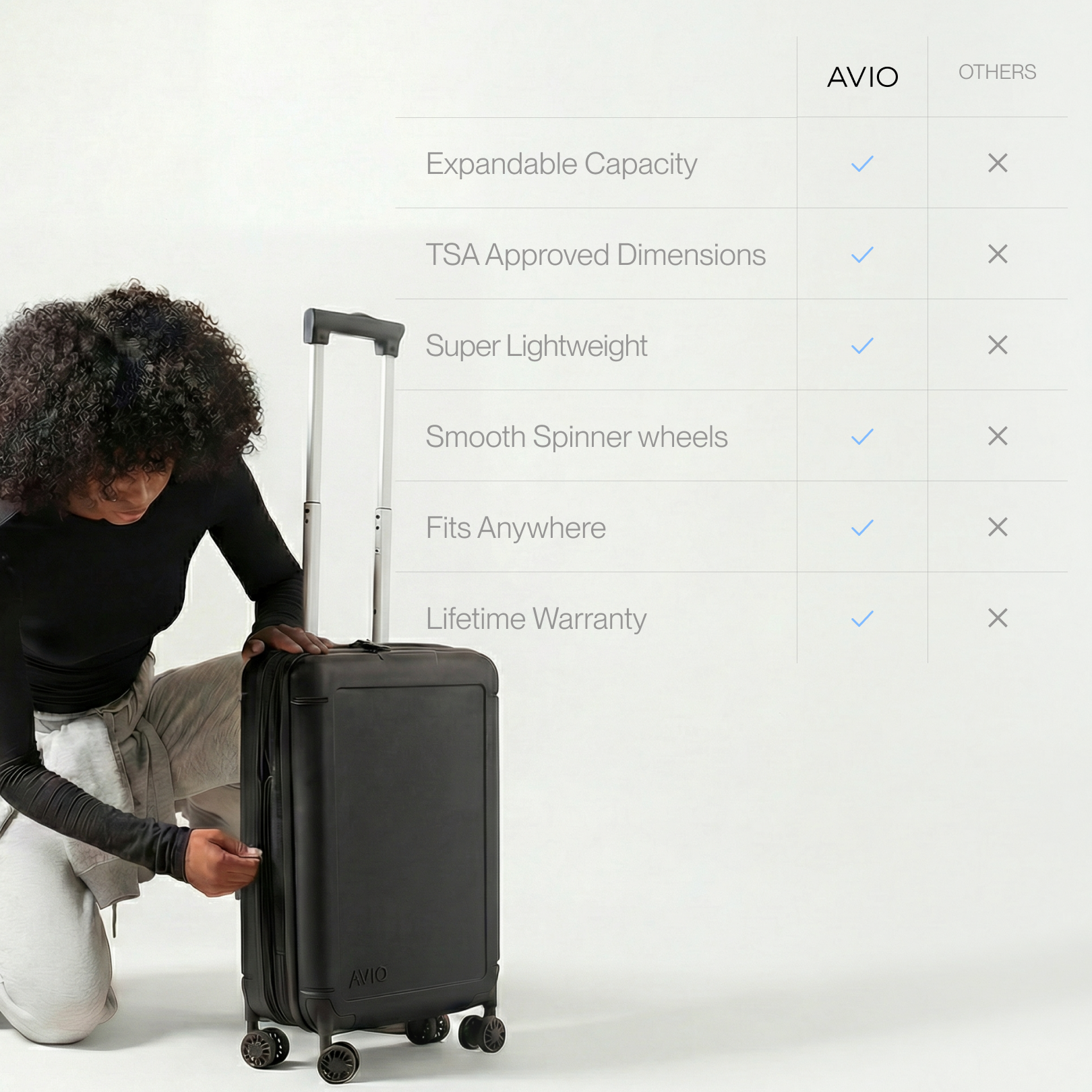 The Collapsible Carry-On