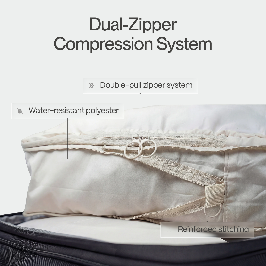 AVIO Packing Cubes
